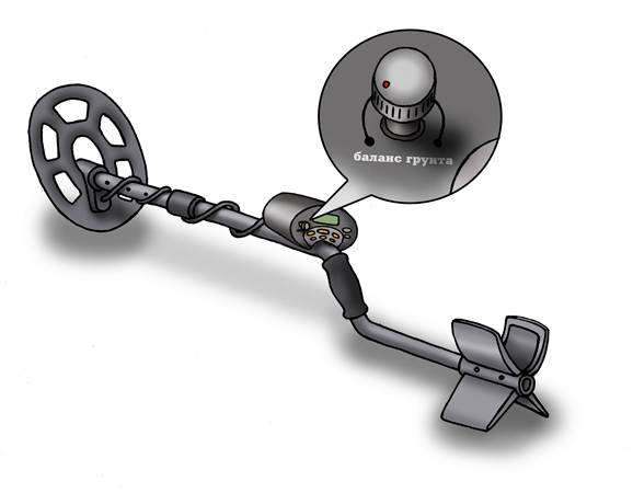 баланс грунта