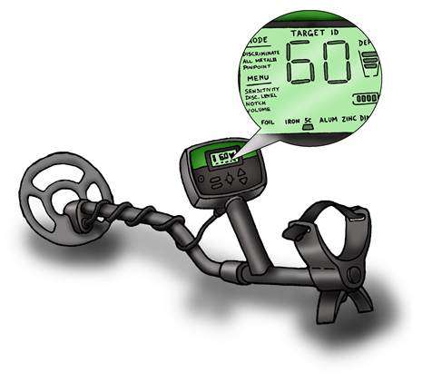 По числовому значению VDI можно с точностью до 70 % определить, какой именно предмет обнаружен