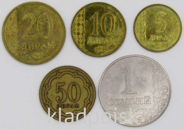 Набор регулярных монет Таджикистан 2001-2015 гг. 5 монет
