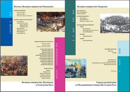 Книга Русские средневековые монеты