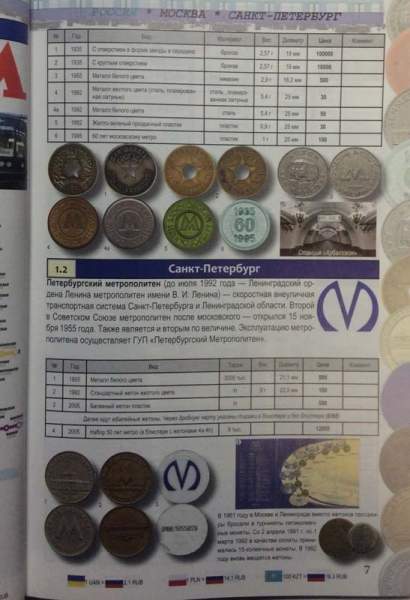 Каталог жетонов Метро мира Каталог жетонов Метро мира