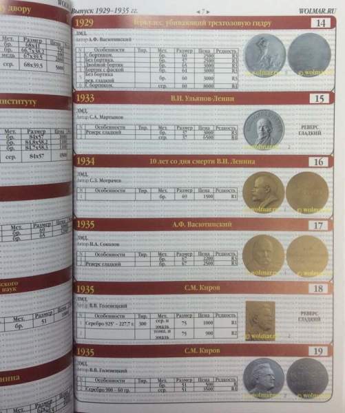 Каталог настольных медалей Советского периода 1917-1991, 1 выпуск 2019 том 1 (1919-1976) Каталог настольных медалей Советского периода 1917-1991, 1 выпуск 2019 том 1 (1919-1976)