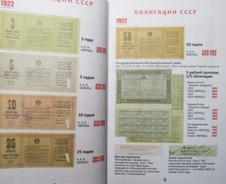 Каталог-ценник Облигации и ценные бумаги 1921-2000