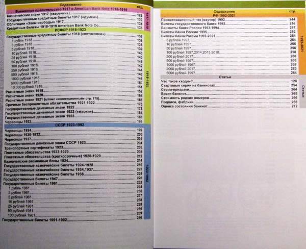 Каталог банкнот России 1769-2021 - разновидности, стоимость, водяные знаки Каталог банкнот России 1769-2021 - разновидности, стоимость, водяные знаки