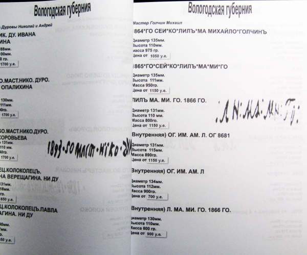 Каталог Поддужные колокольчики Каталог Поддужные колокольчики