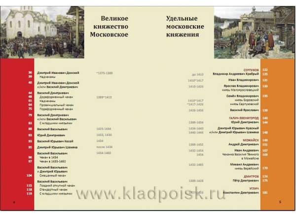 Книга "Русские монеты 1353-1533"