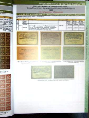 Каталог банкнот СССР и России 1917-2026 гг.