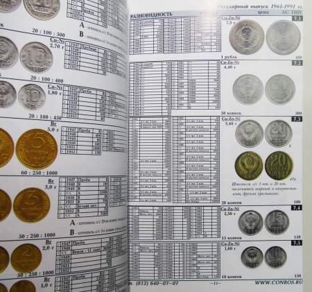 Каталог-справочник. Монеты РСФСР, СССР и России 1921-2022 годов