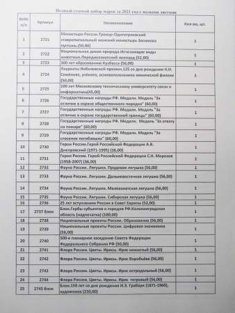 Почтовые марки Российской Федерации 2021 - Полный набор марок за 2021 год с малыми листами
