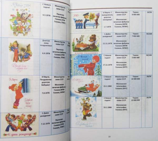 Каталог Художник Владимир Зарубин - Открытки, конверты, сувенирные карточки, телеграфные бланки Каталог Художник Владимир Зарубин - Открытки, конверты, сувенирные карточки, телеграфные бланки