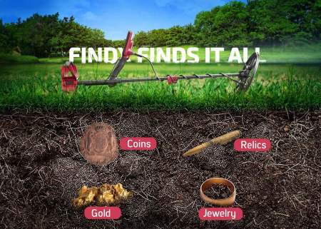 Металлоискатель Nokta FINDX Pro с катушкой 11 дюймов и наушниками + нож-совок и сумка