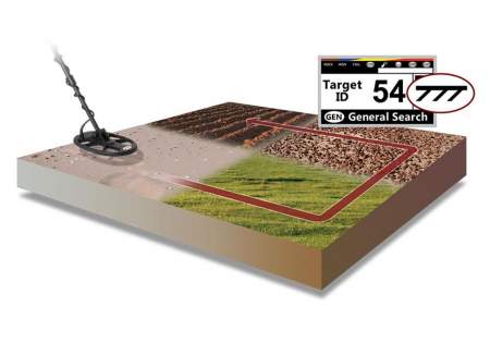 Металлоискатель Nokta Fors CoRe