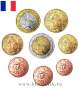 Набор монет Евро Франция