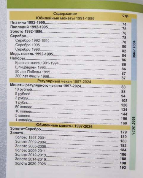 Каталог монет СССР и России 1918-2026, 22-й выпуск