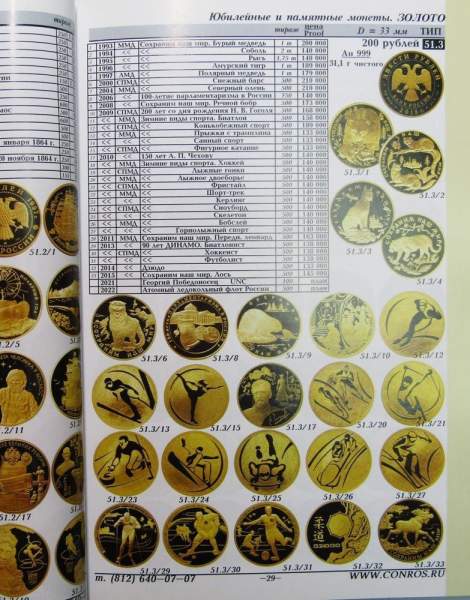 Каталог-справочник. Монеты РСФСР, СССР и России 1921-2022 годов Каталог-справочник. Монеты РСФСР, СССР и России 1921-2022 годов