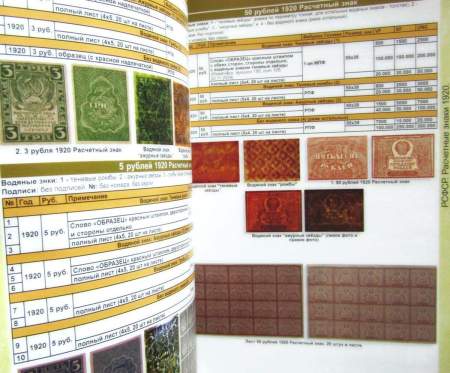 Каталог банкнот СССР и России 1917-2026 гг.
