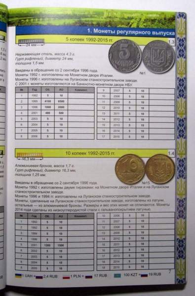 Каталог монет Украины 1992-2016 гг. Каталог монет Украины 1992-2016 гг.