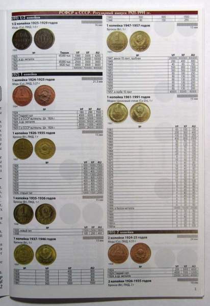 Каталог-справочник. Монеты РСФСР, СССР и Российской Федерации 1921-2019 годов Каталог-справочник. Монеты РСФСР, СССР и Российской Федерации 1921-2019 годов