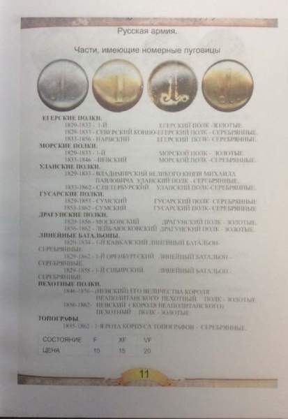 Каталог Мундирные пуговицы Каталог Мундирные пуговицы