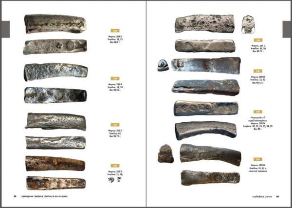 Книга Русские средневековые монеты Книга Русские средневековые монеты