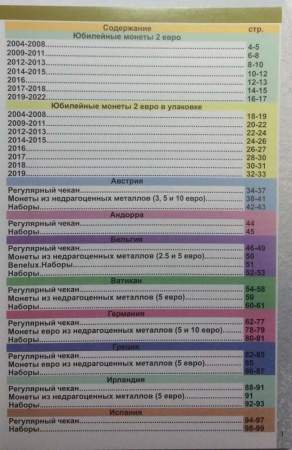 Каталог монет и банкнот Евро 1999-2022 гг.