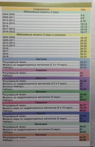 Каталог монет и банкнот Евро 1999-2022 гг. Каталог монет и банкнот Евро 1999-2022 гг.