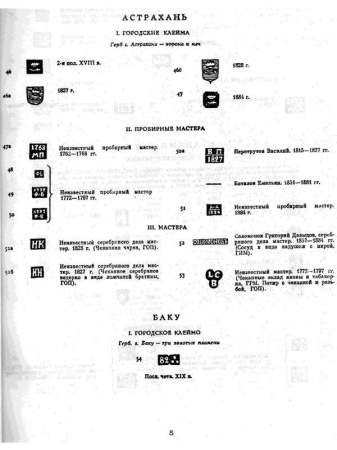 Каталог - определитель Указатель русских клейм на изделия из драгоценных металлов XVII - XX вв.