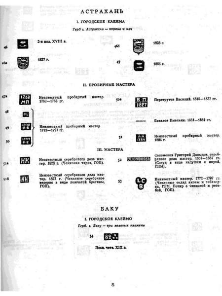 Каталог - определитель Указатель русских клейм на изделия из драгоценных металлов XVII - XX вв. Каталог - определитель Указатель русских клейм на изделия из драгоценных металлов XVII - XX вв.