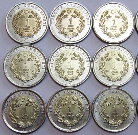 Набор монет 1 лира Турция – 18 монет серии «Животный мир» 2009-2015 гг.