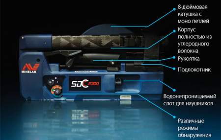 Металлоискатель Minelab SDC2300 Металлоискатель Minelab SDC2300