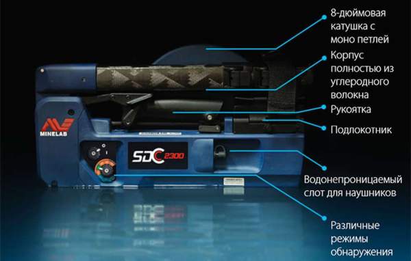 Металлоискатель Minelab SDC2300