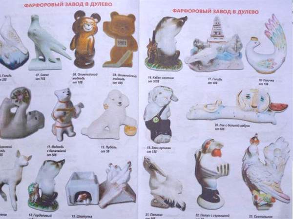 Каталог - определитель Советский Фарфор Обновлённый каталог Каталог - определитель Советский Фарфор Обновлённый каталог
