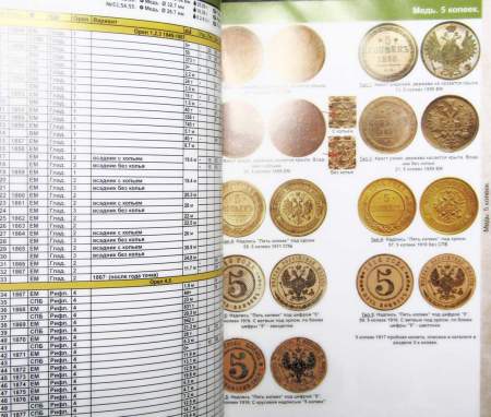 Каталог монет России и допетровской Руси 980-1917 гг. (с ценами) выпуск 7, 2025