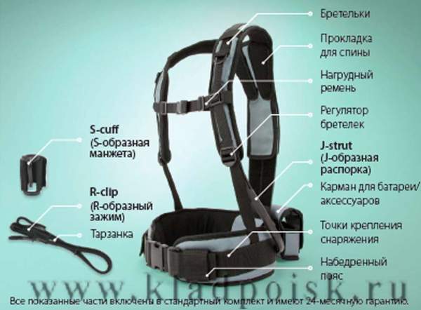 Разгрузочный жилет (Разгрузка) Minelab Pro-Swing 45