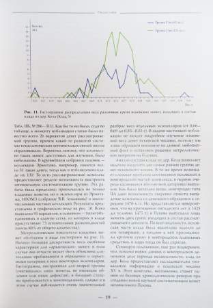 Книга Новые клады монет Великого Новгорода XV века Книга Новые клады монет Великого Новгорода XV века