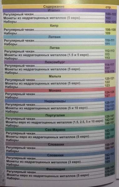 Каталог монет и банкнот Евро 1999-2022 гг. Каталог монет и банкнот Евро 1999-2022 гг.