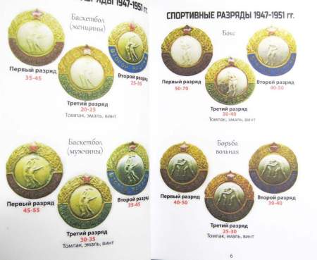 Каталог-ценник Спортивные разряды СССР 1947-1991 гг.