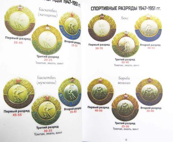 Каталог-ценник Спортивные разряды СССР 1947-1991 гг. Каталог-ценник Спортивные разряды СССР 1947-1991 гг.