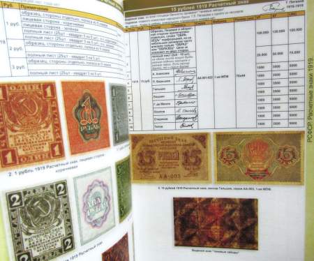 Каталог банкнот СССР и России 1917-2026 гг.