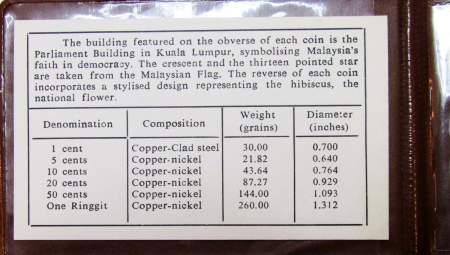 Годовой набор монет Малайзия 1980 года, 6 монет