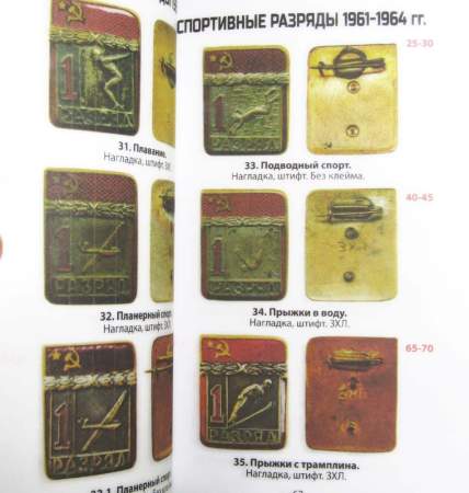 Каталог-ценник Спортивные разряды СССР 1947-1991 гг.