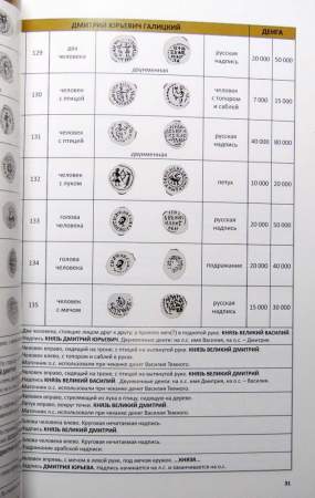 Книга Типы русских монет Чекан московских удельных князей