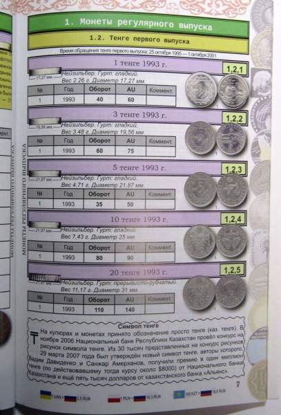 Каталог Монет Казахстана 1993-2016 гг. Каталог Монет Казахстана 1993-2016 гг.