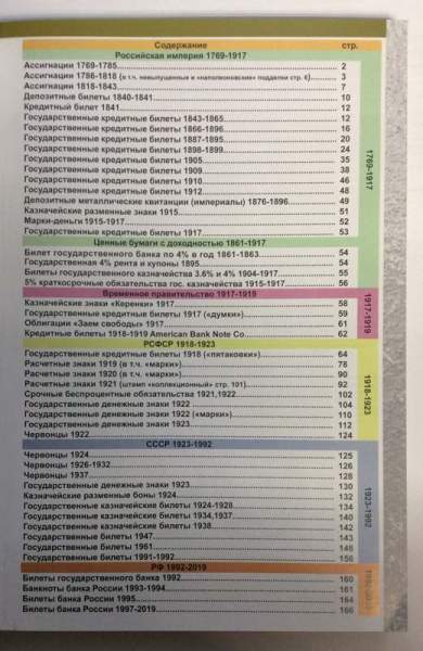 Каталог банкнот России 1769-2019 - разновидности, стоимость, водяные знаки Каталог банкнот России 1769-2019 - разновидности, стоимость, водяные знаки