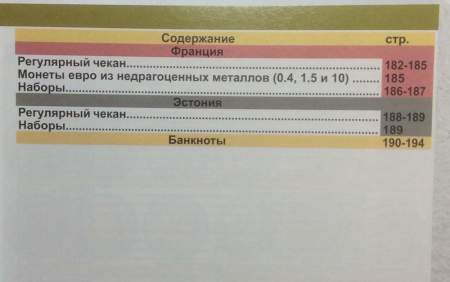 Каталог монет и банкнот Евро 1999-2022 гг.
