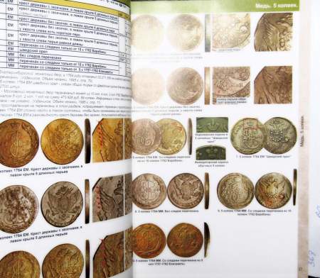 Каталог монет России и допетровской Руси 980-1917 гг. (с ценами) выпуск 7, 2025