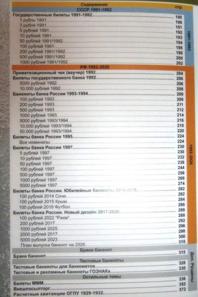 Каталог банкнот СССР и России 1917-2026 гг.