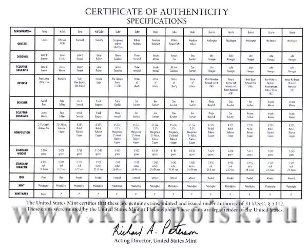 Годовой набор монет США 2013 Филадельфия, 14 монет