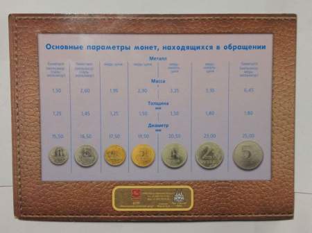 Памятный набор разменных монет России 2002 года с жетоном ММД 60 лет Московскому монетному двору