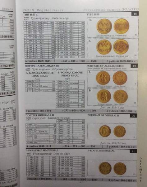 Монеты России 1700-1917 гг. Приложение к базовому каталогу, 14 редакция Монеты России 1700-1917 гг. Приложение к базовому каталогу, 14 редакция